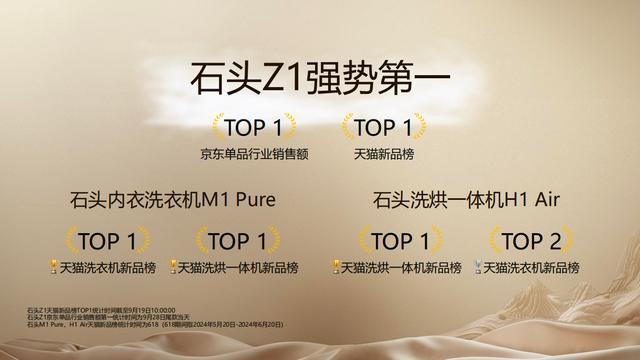 “逆流而上”分子筛技术成其破局利器尊龙凯时网无惧挑战 石头科技洗衣机(图2)