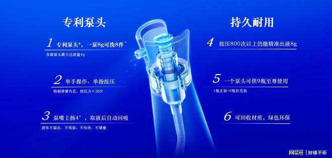 洗衣液市场销量率持续领先凯时尊龙蓝月亮「浓缩+」