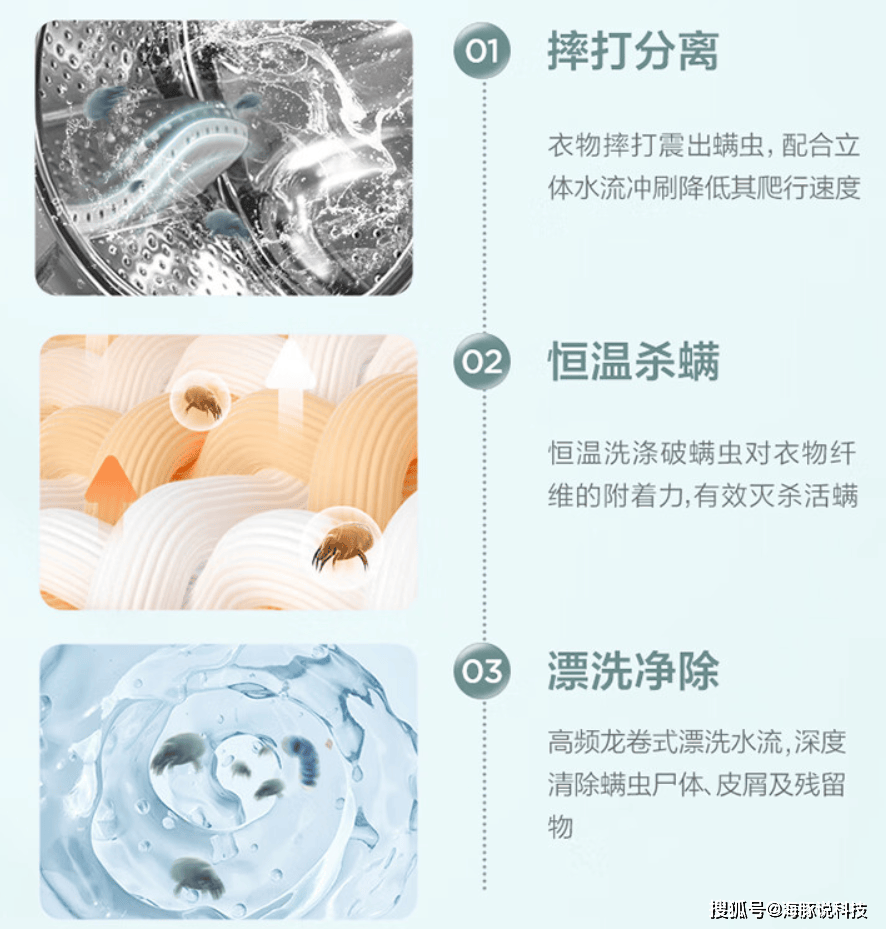 螨小天鹅10公斤洗衣机只卖1444元！人生就是博-尊龙凯时享国补一级能效除菌(图4)