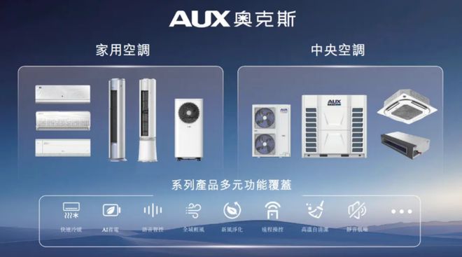 ：高增速背后负债与技术瓶颈的困境与挑战尊龙凯时人生就是搏平台奥克斯冲刺港交所(图4)