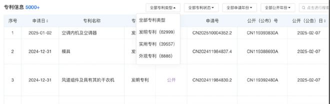 ：高增速背后负债与技术瓶颈的困境与挑战尊龙凯时人生就是搏平台奥克斯冲刺港交所(图5)