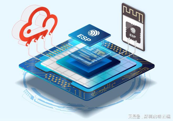 体验设备智能无线交互启明云端乐鑫科技代理商尊龙凯时新版APPESP32-S3物联网新(图5)
